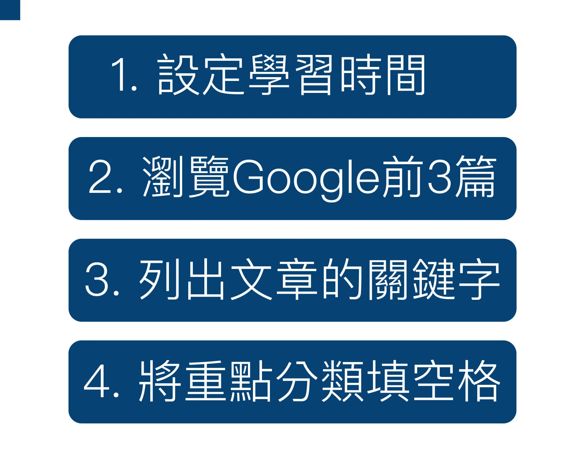 步驟1~4