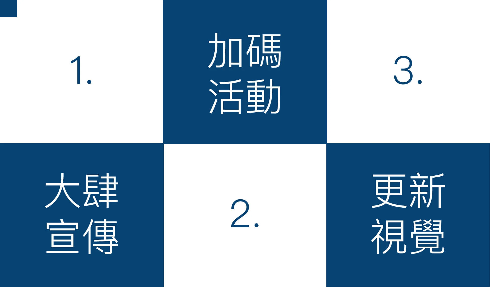 LINE-HUB-內文01