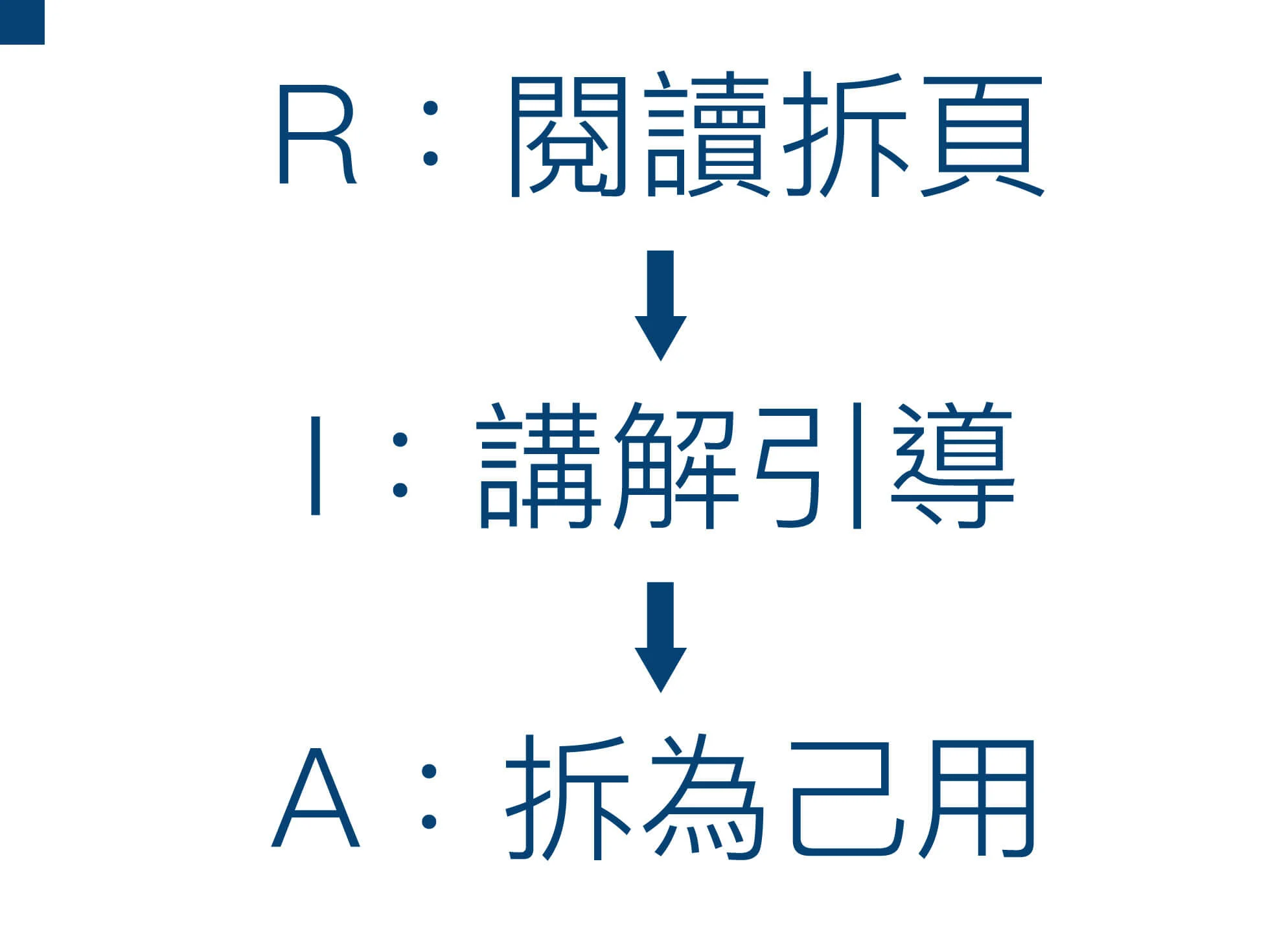 極簡閱讀-上-心得分享-內文02