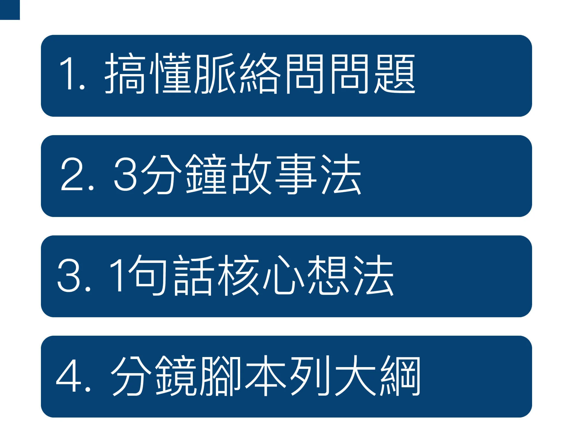 Google必修的圖表簡報術_內文01
