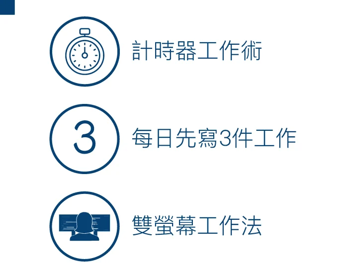 工作與生活的技術內文1